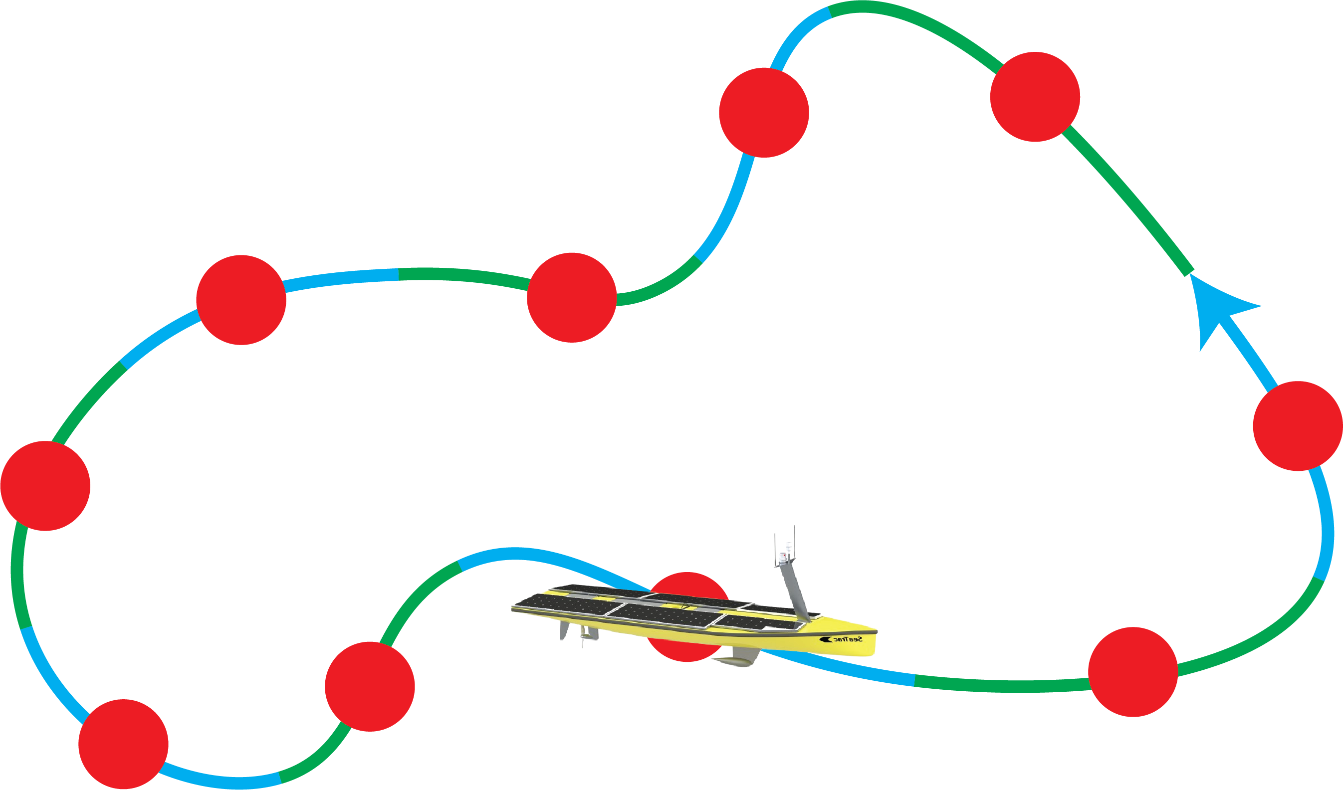 2026_periodic_path.png